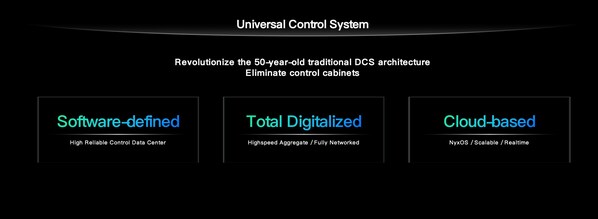 2024中控技术全球新品发布会圆满落幕，新品瞩目，引领未来！ (https://ic.work/) 推荐 第2张