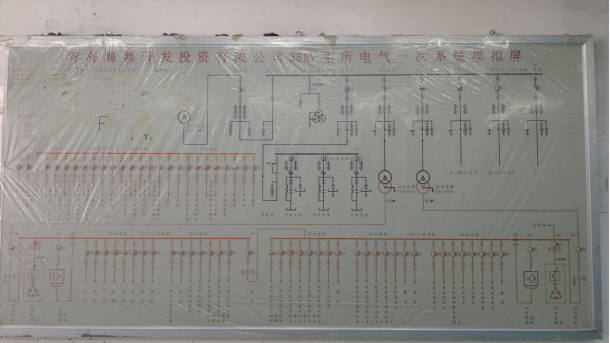 安科瑞变电站综合自动化系统在青岛海洋科技园应用 (https://ic.work/) 智能电网 第1张