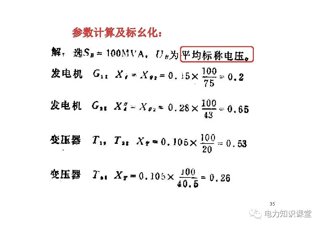 电力系统有哪些故障？电力系统不对称故障如何计算? (https://ic.work/) 智能电网 第33张