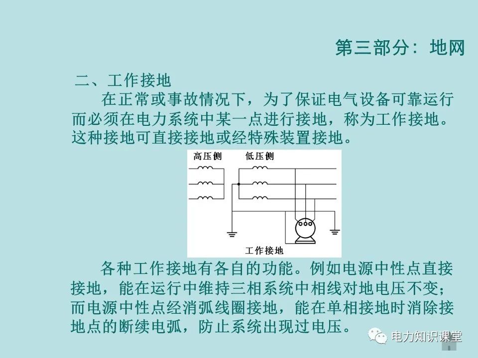 如何防止过电压对变电设备的危害（避雷器、避雷针、接地装置） (https://ic.work/) 智能电网 第34张