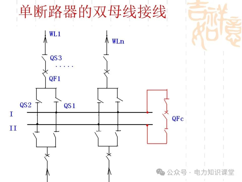 变电一次接线图：变电站主接线和站用电接线运行 (https://ic.work/) 智能电网 第32张