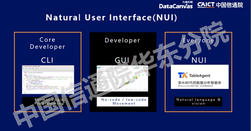 七大AI大模型行业应用最优解决方案 (https://ic.work/) AI 人工智能 第20张