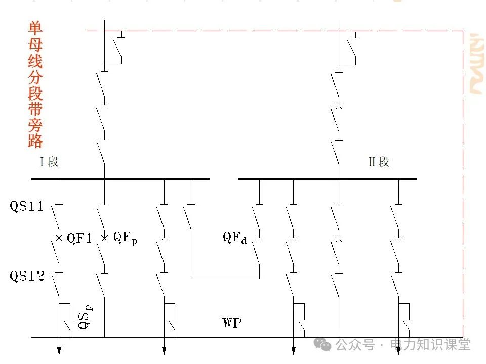 变电一次接线图：变电站主接线和站用电接线运行 (https://ic.work/) 智能电网 第24张