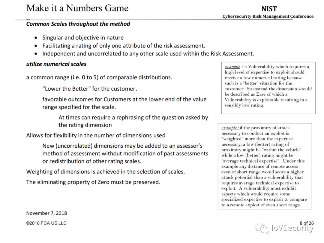 FCA汽车网络安全风险管理 (https://ic.work/) 安全设备 第7张