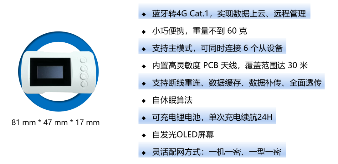 把握牧业智慧转型新机遇，自连数字牧业整体解决方案 (https://ic.work/) 物联网 第4张