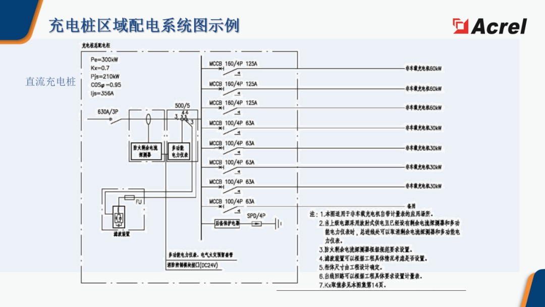 安科瑞智慧充电综合解决方案 (https://ic.work/) 电源管理 第22张