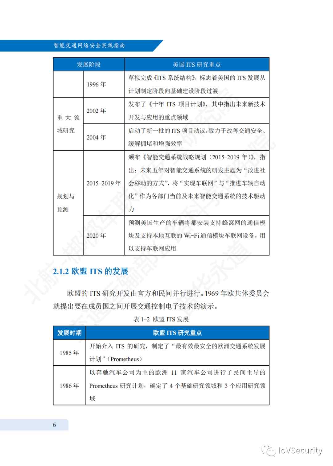 智能交通网络安全应用实践指南 (https://ic.work/) 安全设备 第17张