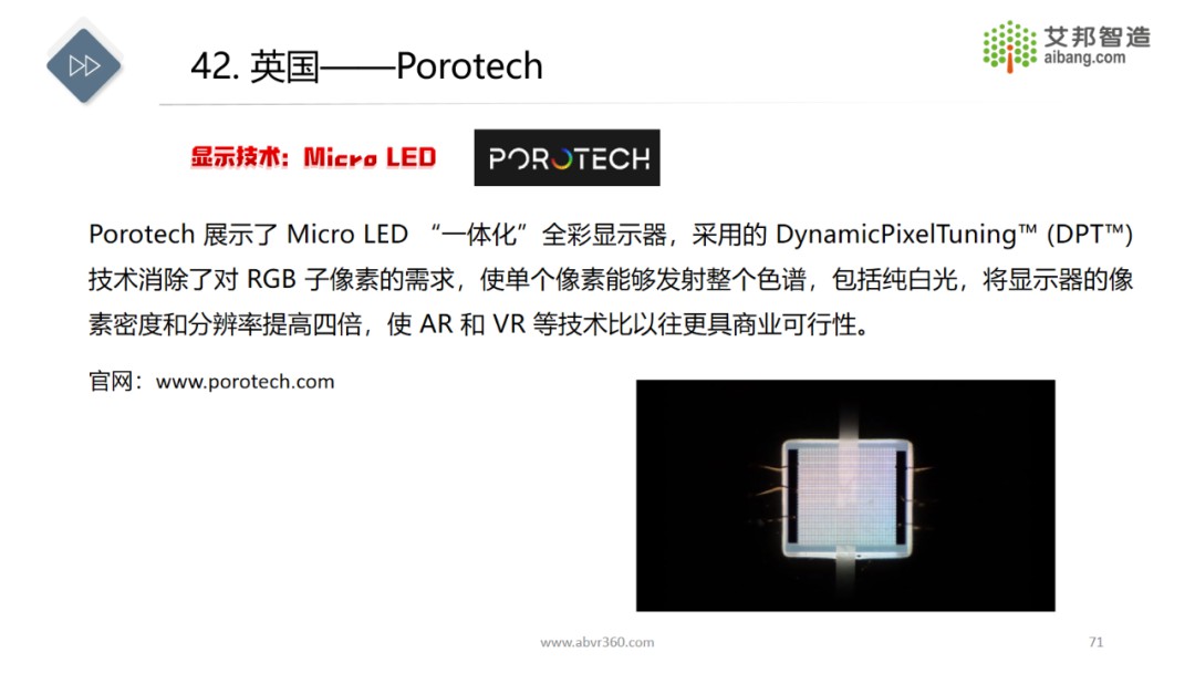 AR/VR微显示技术原理及发展现状 (https://ic.work/) 虚拟现实 第67张