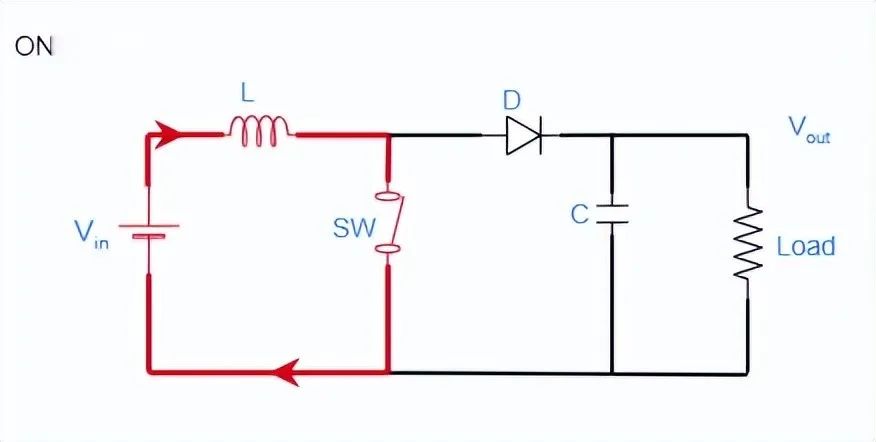 DC-DC转换器的电路设计及工作原理详解 (https://ic.work/) 电源管理 第8张