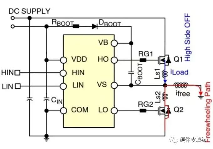 MOSFET和IGBT设计高性能自举式栅极驱动电路设计指南 (https://ic.work/) 电源管理 第3张