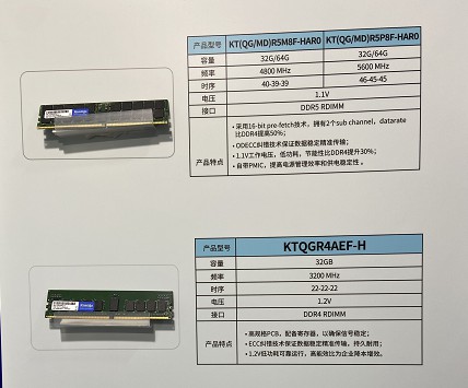 CITE2023展会直击，存储厂商有何亮点？ (https://ic.work/) 产业洞察 第6张