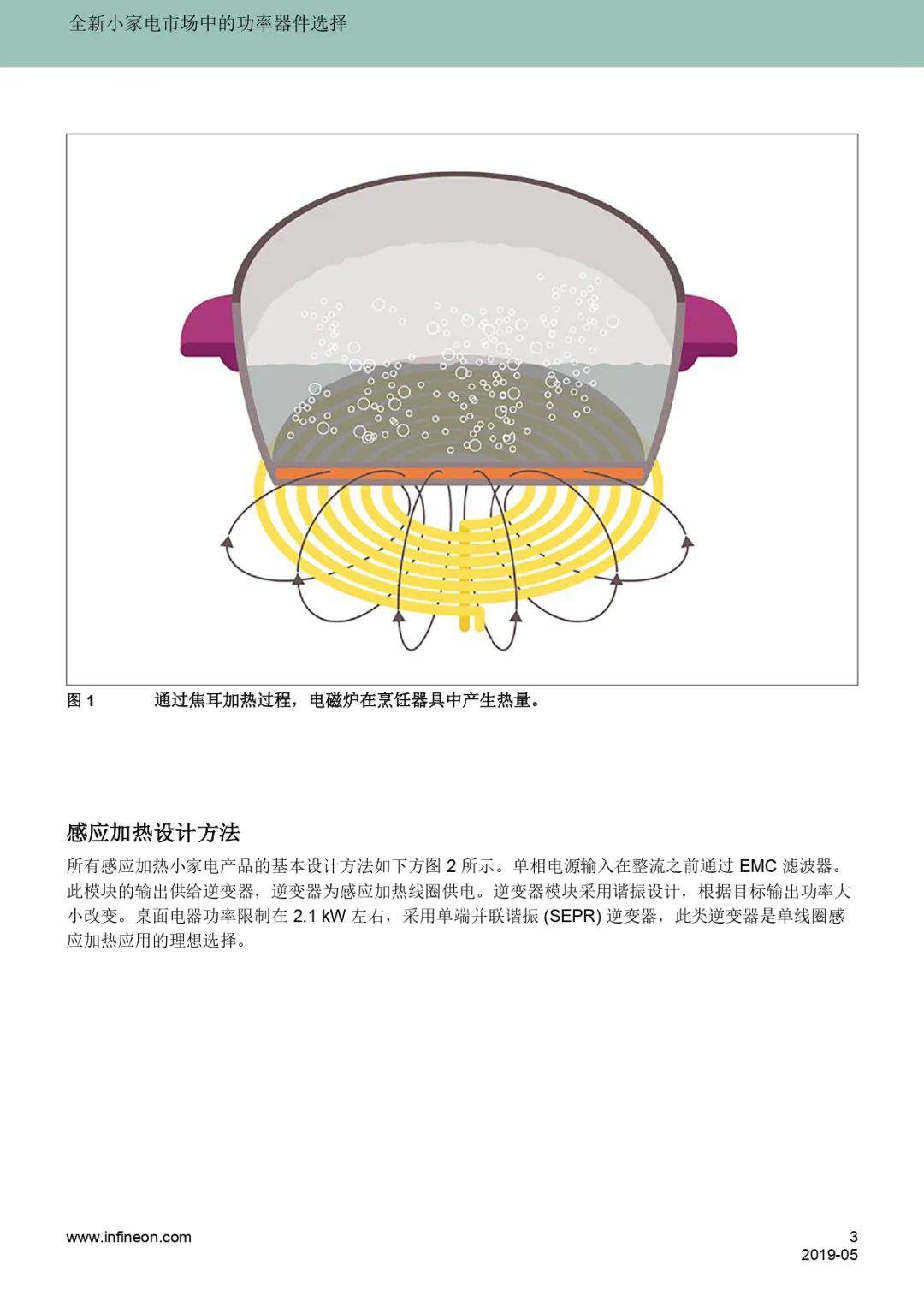 全新小家电市场功率器件白皮书上线啦~ (https://ic.work/) 音视频电子 第2张