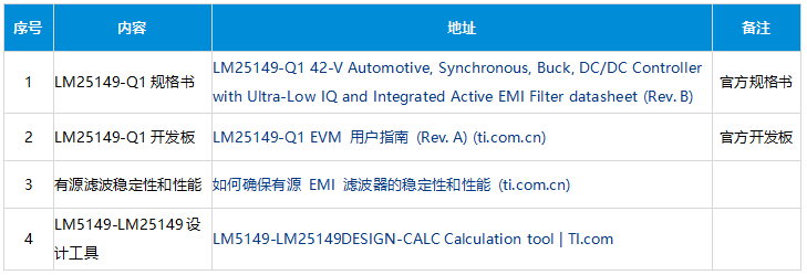 高通域控制器电源设计揭秘：一级电源深度解析，速览设计与计算精髓。 (https://ic.work/) 电源管理 第3张