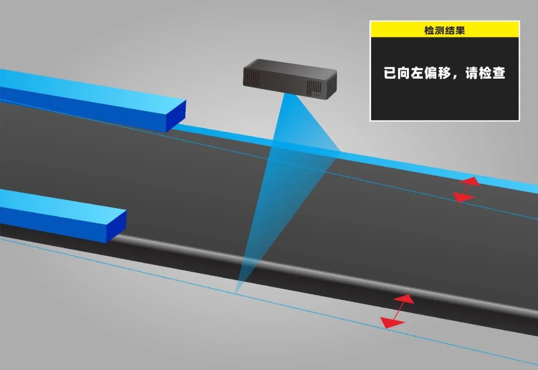 伟景智能发布新一代非接触式煤流传感器 (https://ic.work/) 传感器 第4张