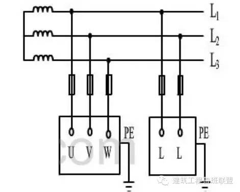 10kv配电室综合保护装置方案 (https://ic.work/) 智能电网 第17张