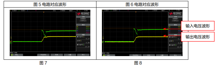 电源设计中输出过冲原因及改善措施 (https://ic.work/) 电源管理 第5张