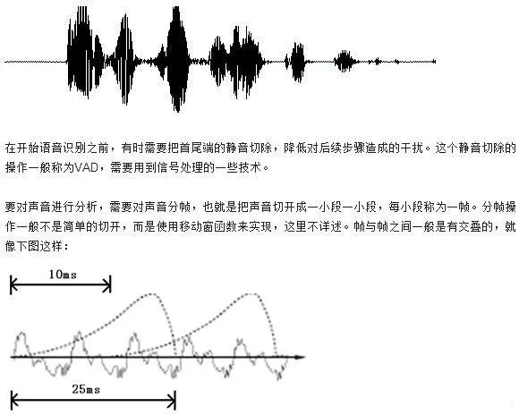 语音识别技术的工作原理 语音识别技术的工作流程 (https://ic.work/) 音视频电子 第8张