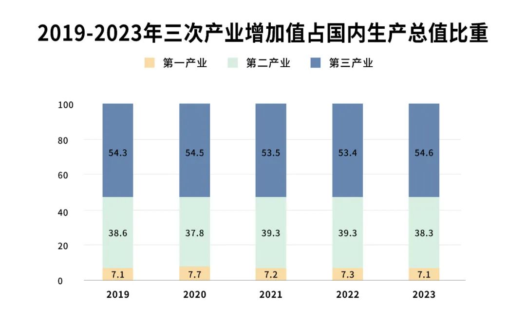 硅谷精英预警：未来趋势，八成人群误判方向，速览！ (https://ic.work/) AI 人工智能 第5张