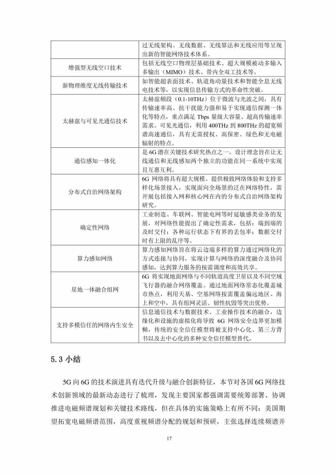 6G总体愿景、技术趋势、网络架构研究报告 (https://ic.work/) 移动通信 第19张