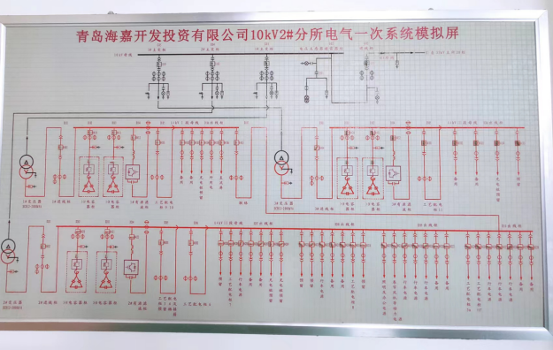 安科瑞变电站综合自动化系统在青岛海洋科技园应用 (https://ic.work/) 智能电网 第13张