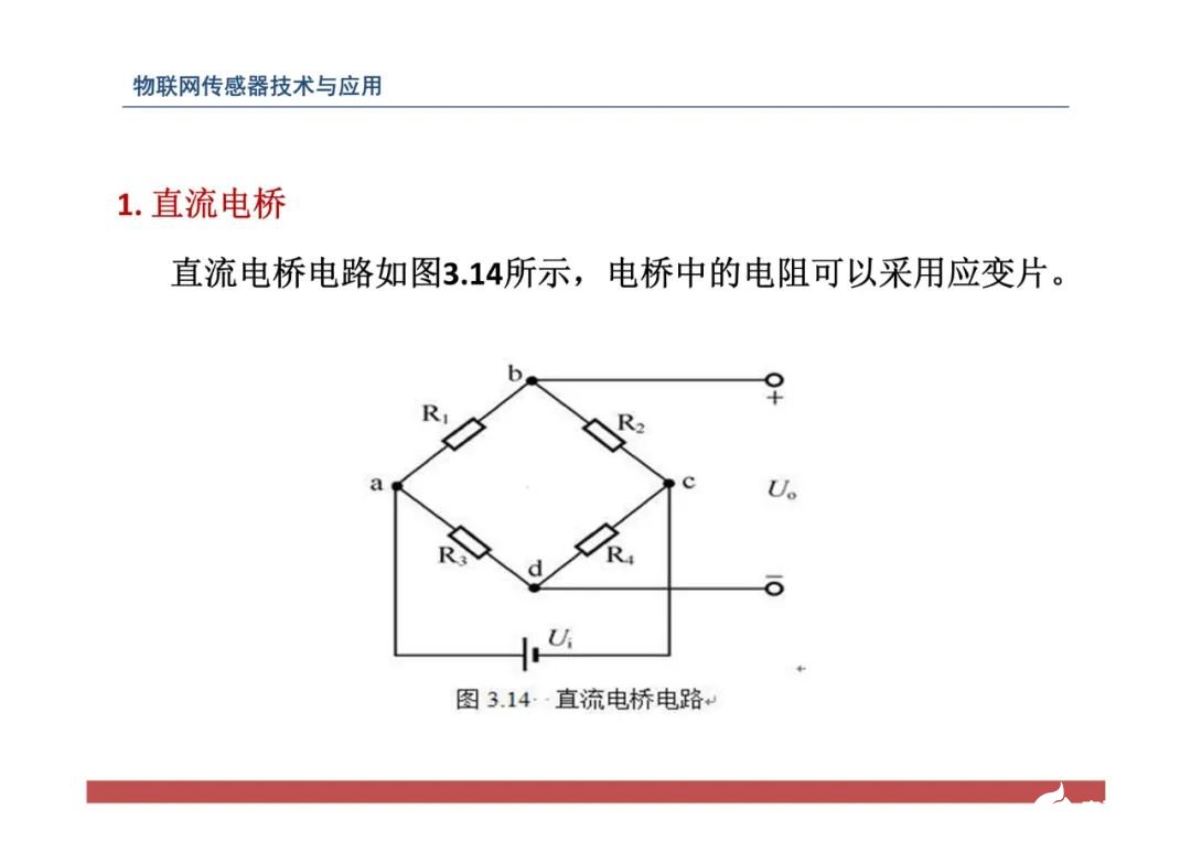 一文带你了解物联网传感器技术与应用（全网最全！） (https://ic.work/) 物联网 第117张