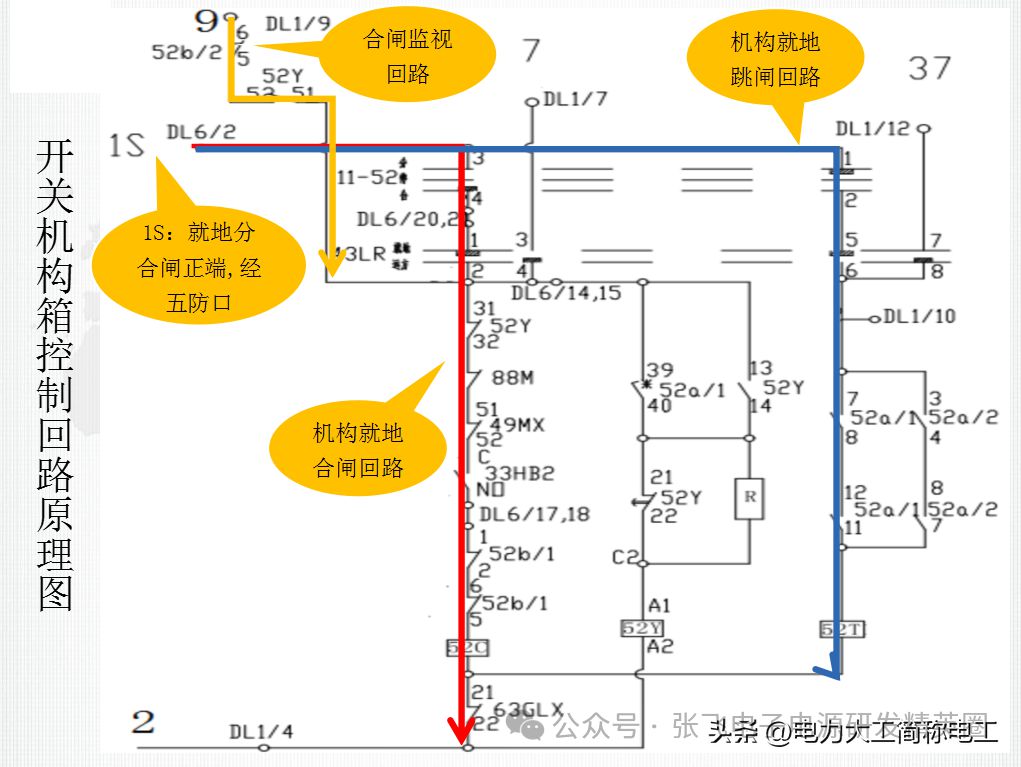 开关控制回路原理精解，识图妙招与异常快速处理技巧。 (https://ic.work/) 电源管理 第17张