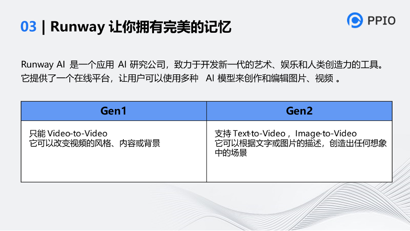 深度解析音视频AIGC工具应用介绍 (https://ic.work/) 音视频电子 第10张