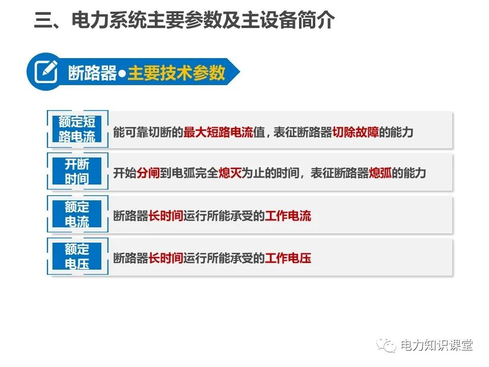 全面解析一次、二次设备基础知识 (https://ic.work/) 智能电网 第14张