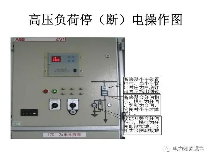 高压开关柜结构及原理总结 (https://ic.work/) 智能电网 第35张