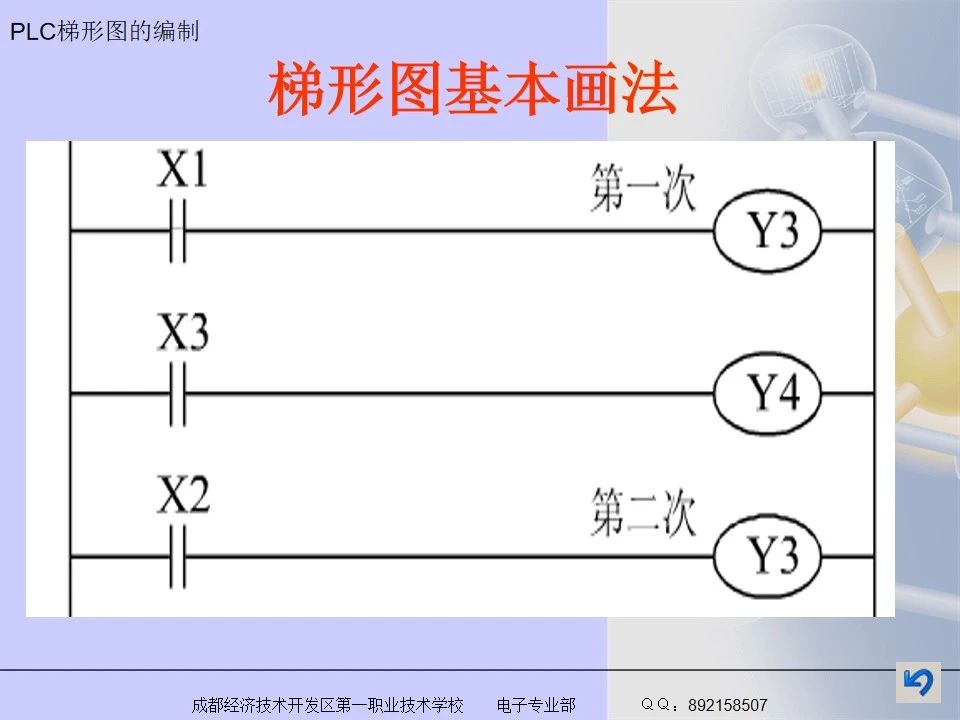 三菱PLC梯形图编程的方法图集 (https://ic.work/) 工控技术 第6张