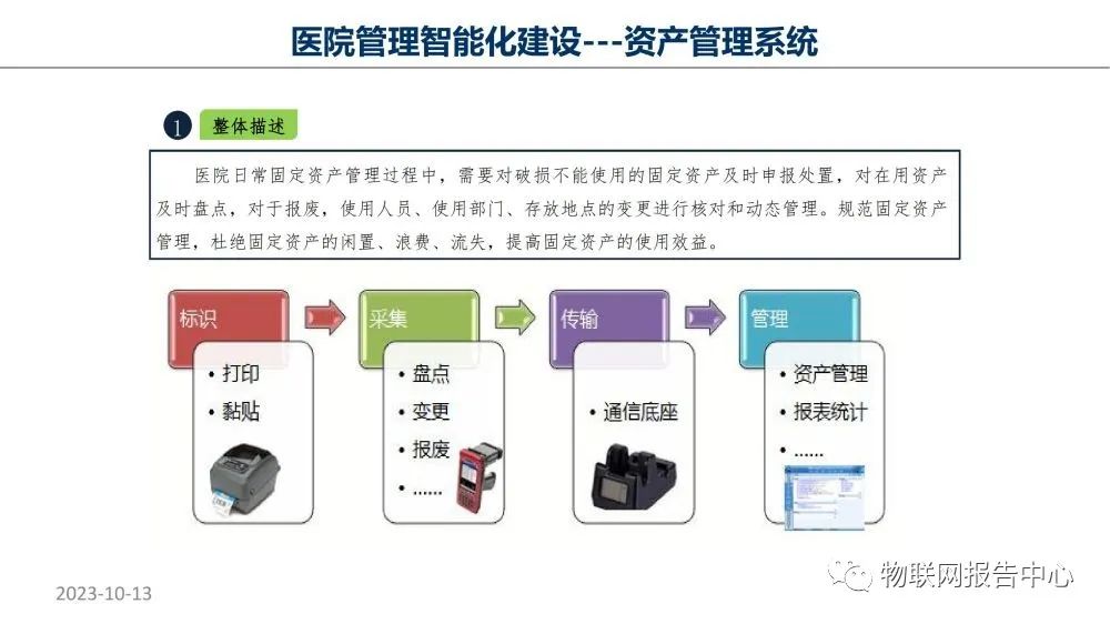 智慧医院项目物联网设计方案 (https://ic.work/) 物联网 第34张