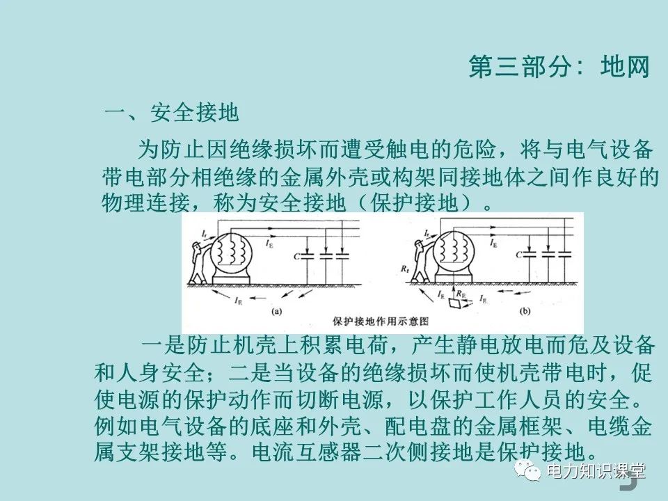 如何防止过电压对变电设备的危害（避雷器、避雷针、接地装置） (https://ic.work/) 智能电网 第33张