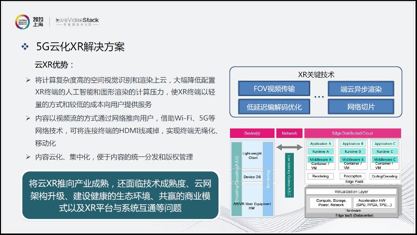 沉浸式XR通信与交互现状探索分析 (https://ic.work/) 虚拟现实 第5张