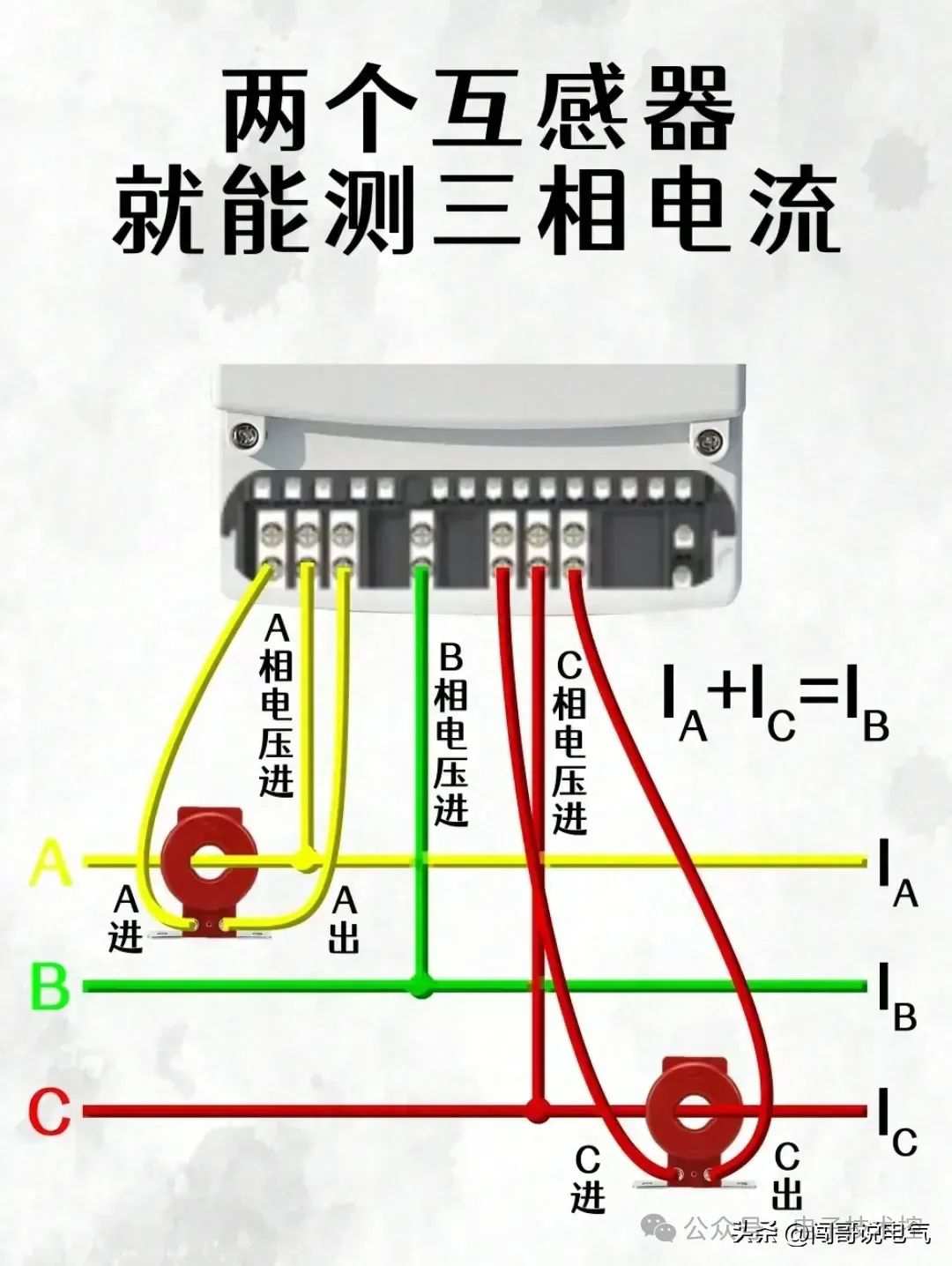 PLC控制系统核心电气元件精要解析，吸引用户快速掌握关键技术。 (https://ic.work/) 触控感测 第1张