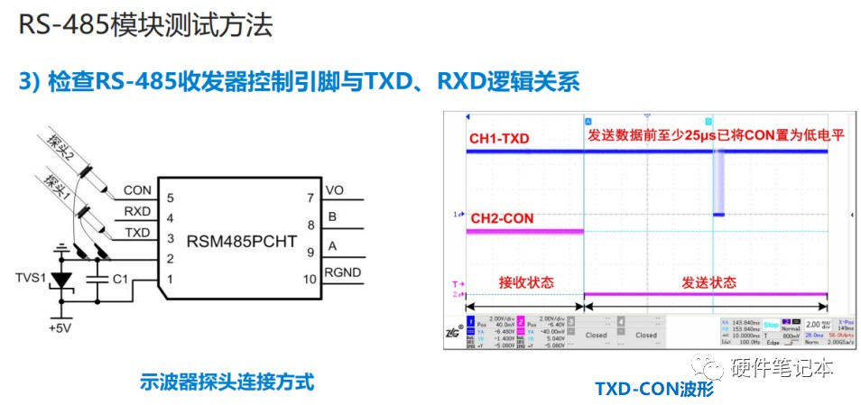 rs485总线在实际运行时可能存在的问题有哪些？ (https://ic.work/) 移动通信 第33张