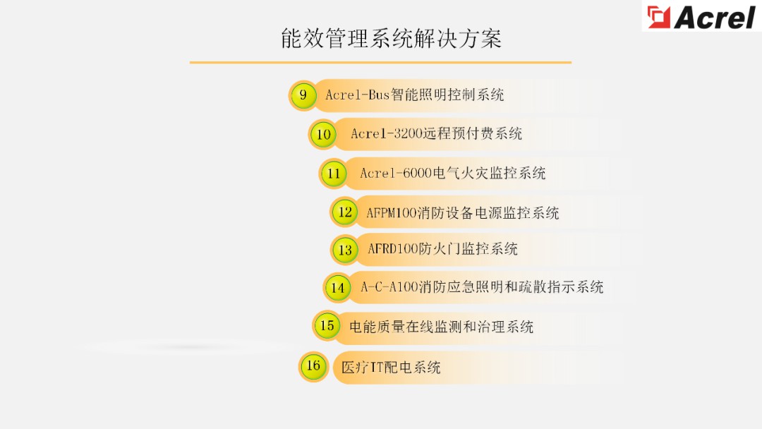 【解决方案】数据中心能效管理解决方案 (https://ic.work/) 智能电网 第4张