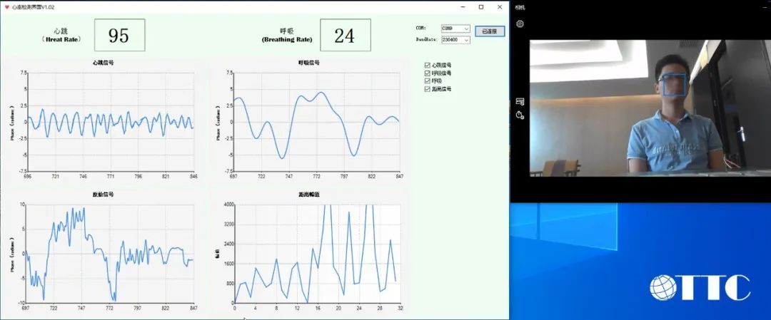 非接触式生命体征检测，为全家健康保驾护航 (https://ic.work/) 医疗电子 第4张