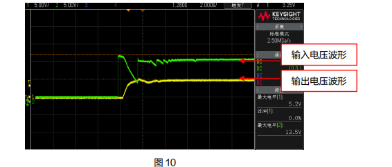 电源设计中输出过冲原因及改善措施 (https://ic.work/) 电源管理 第7张