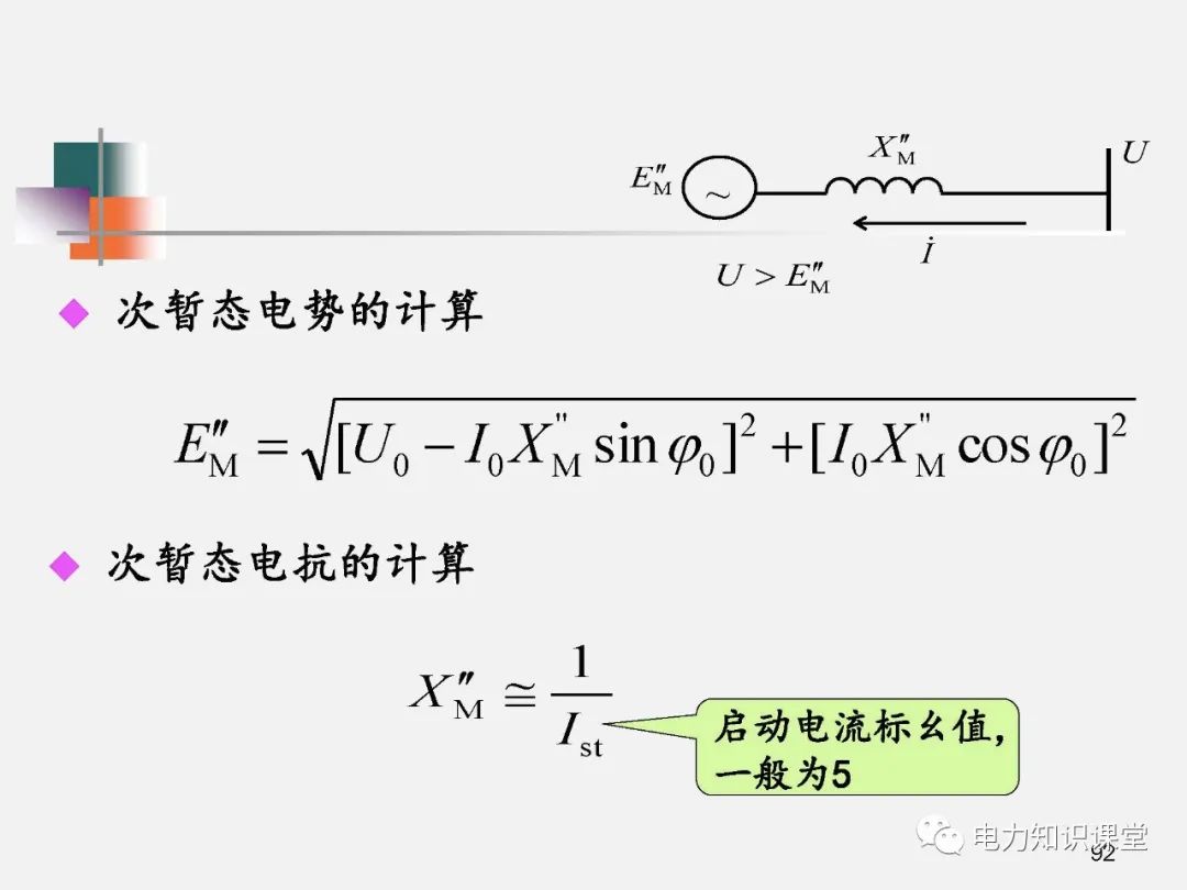 全面揭晓电力系统短路故障问题 (https://ic.work/) 智能电网 第110张