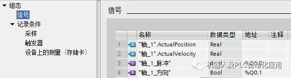TIA Portal STEP7 TRACE功能深度解析，助你轻松掌握，不容错过！ (https://ic.work/) 触控感测 第7张