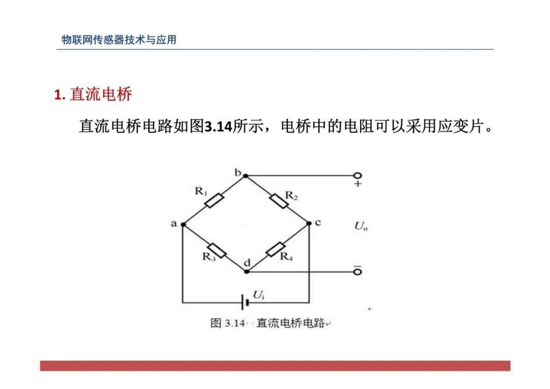 物联网中的传感器网络技术应用全解 (https://ic.work/) 物联网 第103张