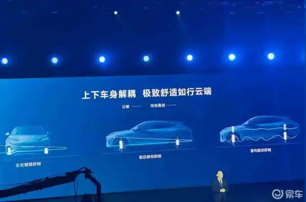 比亚迪云辇通过50+传感器实现全方位感知 (https://ic.work/) 推荐 第4张