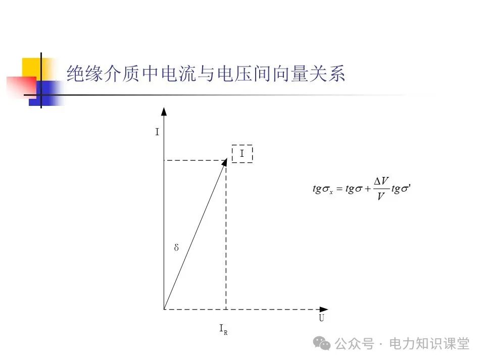 一文详解变压器结构、试验 (https://ic.work/) 智能电网 第32张