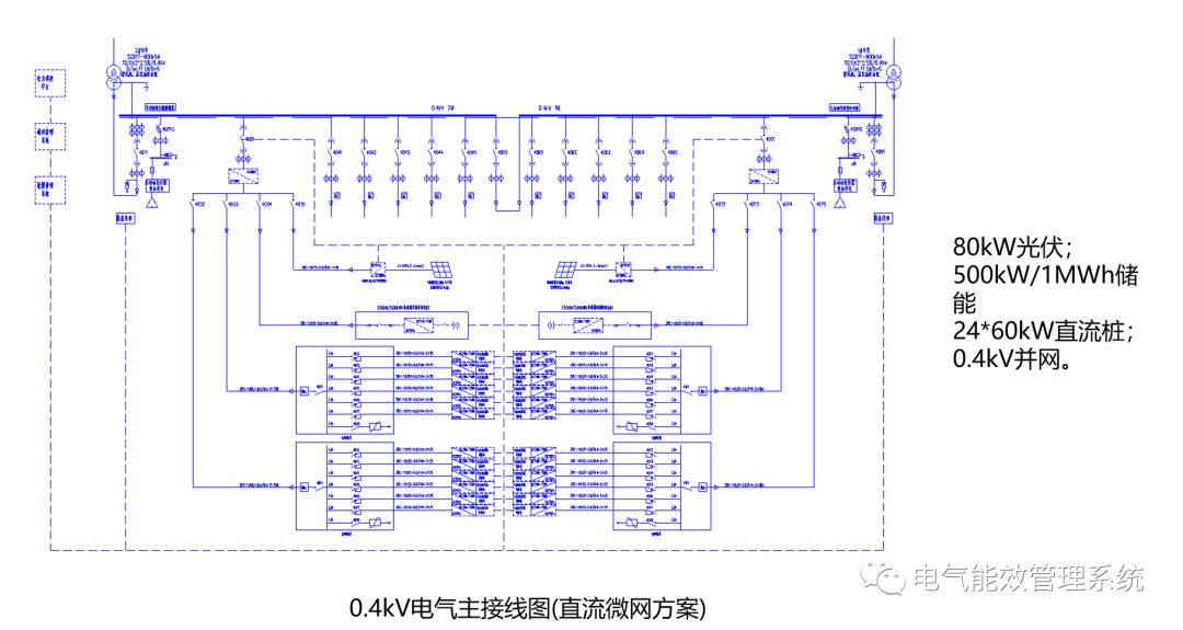 充电桩微电网系统及应用场景 (https://ic.work/) 智能电网 第15张