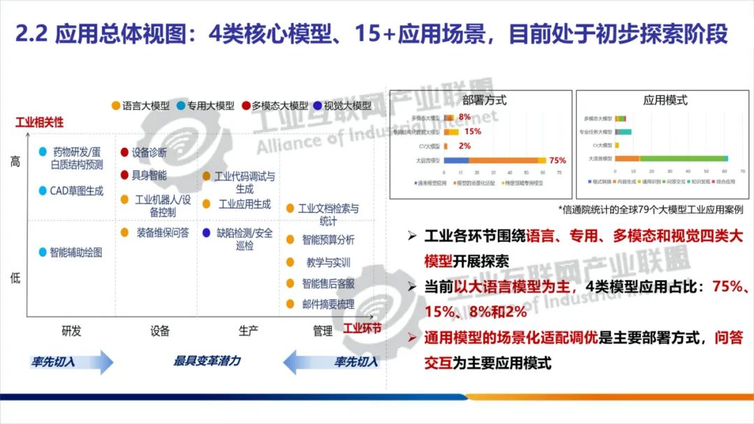 人工智能的几个相关概念 (https://ic.work/) AI 人工智能 第6张