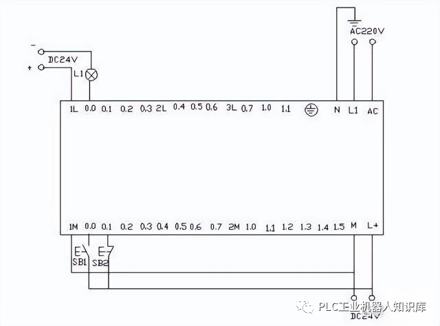 一起探索三个经典的西门子PLC编程案例 (https://ic.work/) 工控技术 第9张