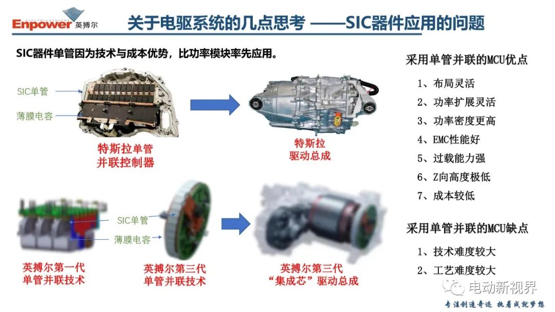 关于新能源汽车电驱系统的几点思考 (https://ic.work/) 汽车电子 第59张