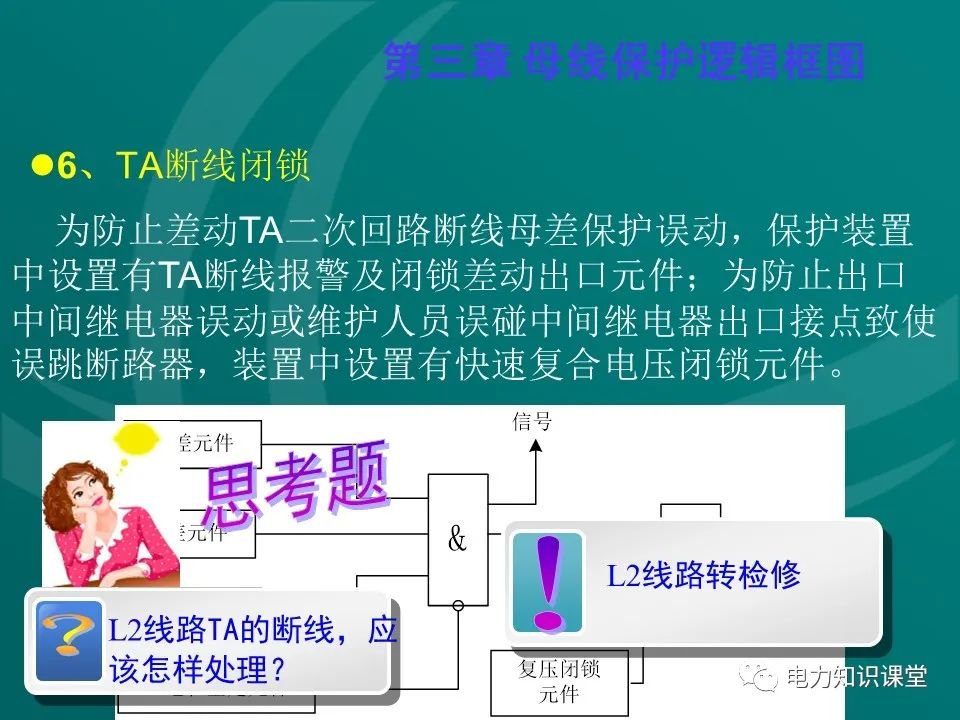 母线保护原理 母线保护动作案例分析 (https://ic.work/) 智能电网 第28张