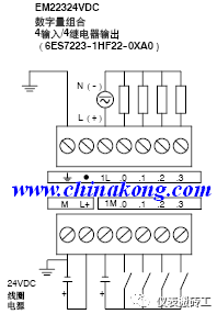 西门子S7-200系列PLC检修指标 (https://ic.work/) 工控技术 第7张