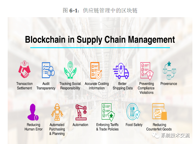 无人机的拦截方法系统技术盘点 (https://ic.work/) 传感器 第2张